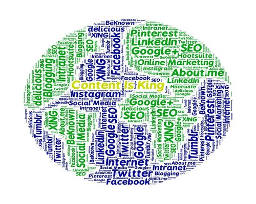 increase user engagement on your blog
