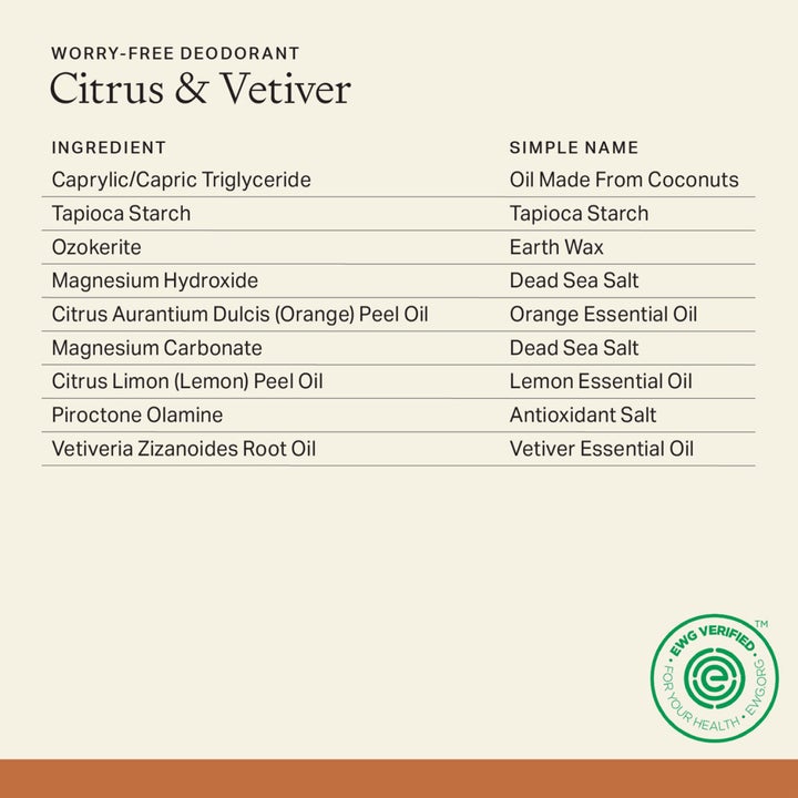 Citrus & Vetiver