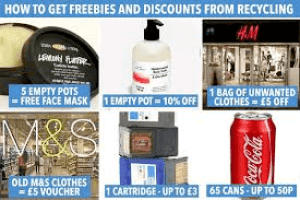 Make Money Recycling